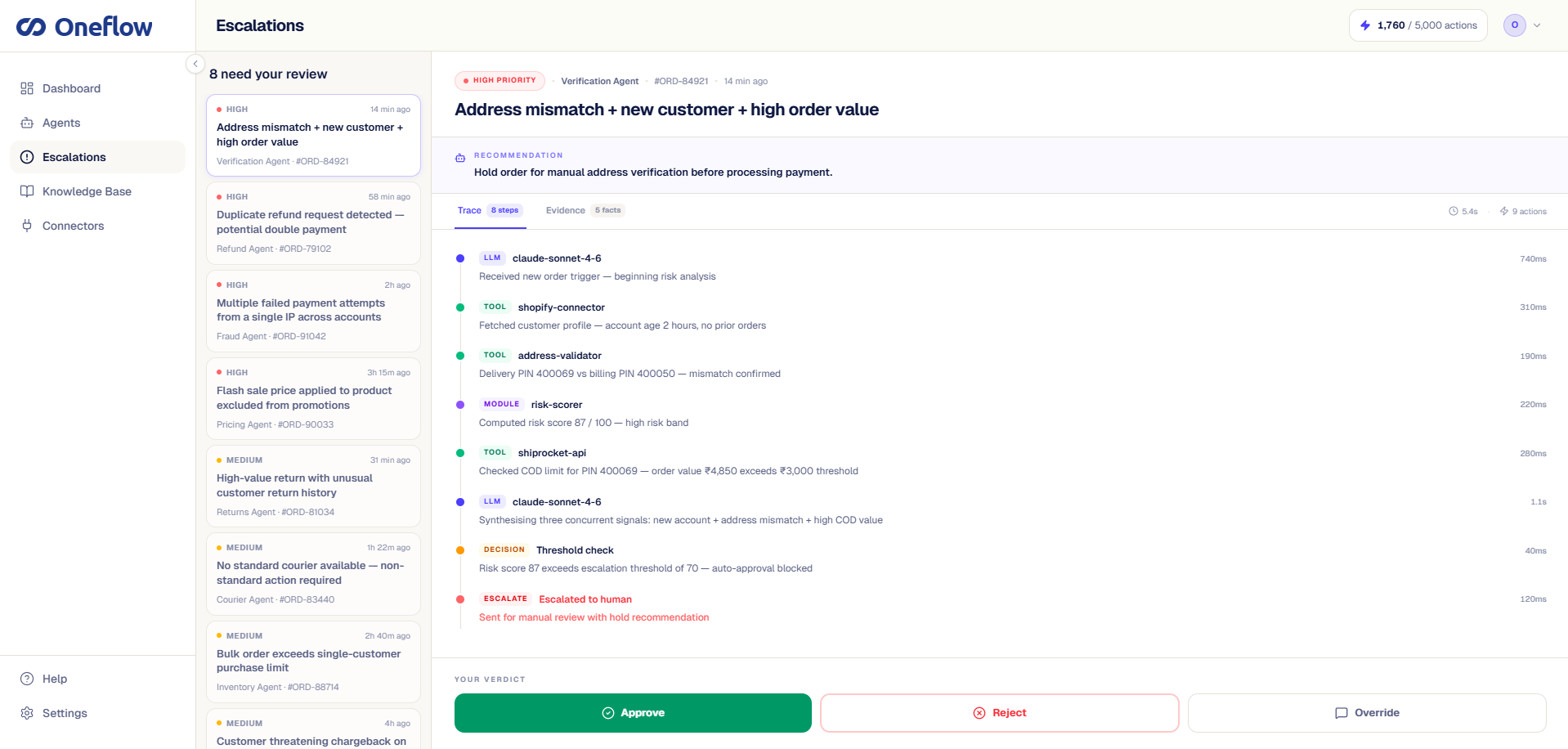 OneflowAI NDR recovery agent showing reasoning trace and every decision logged for transparency
